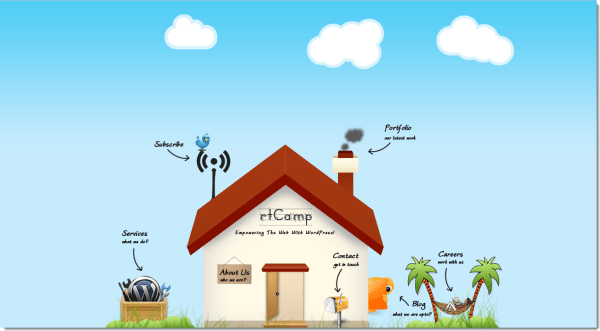 rtcamp-image101