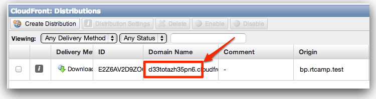 CloudFront Distribution List CloudFront-Distribution-List