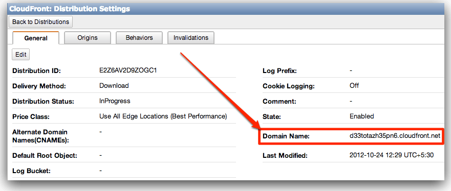 CloudFront Distribution Settings CloudFront-Distribution-Settings1