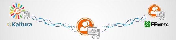 BuddyPress Premium Add-ons