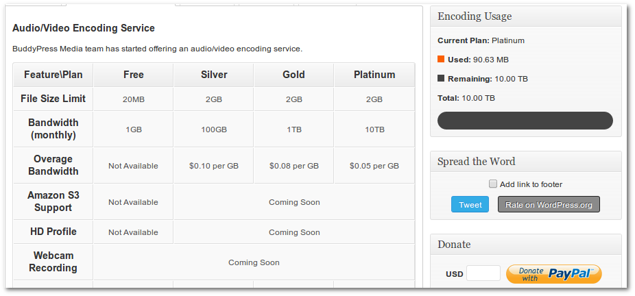 BuddyPress Media 2.13 with audio/video conversion service released