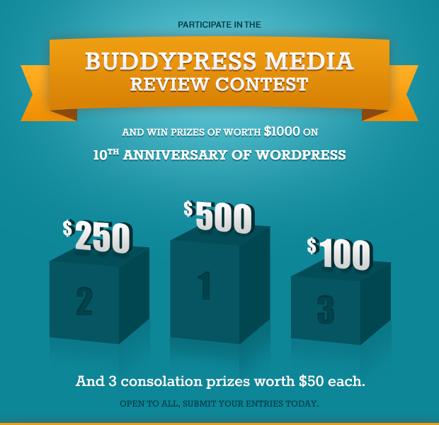 BuddyPress Media Review Contest