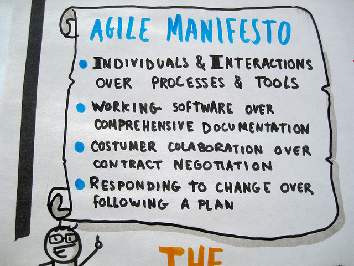 Agile development