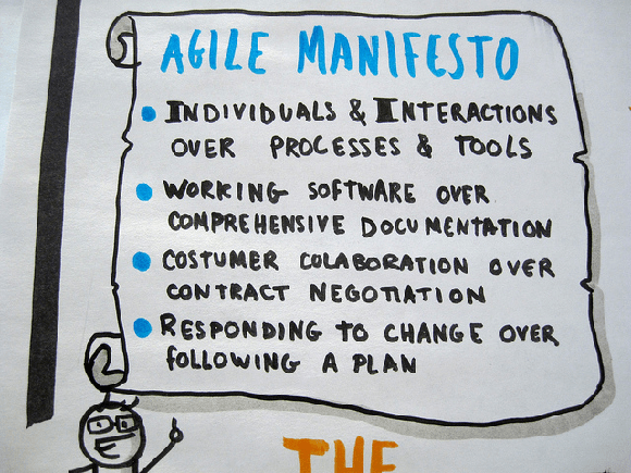 Agile development