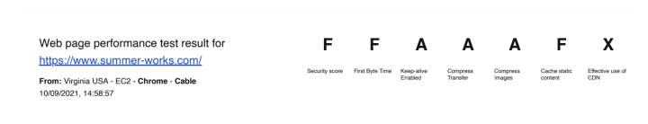 Page Speed Insights