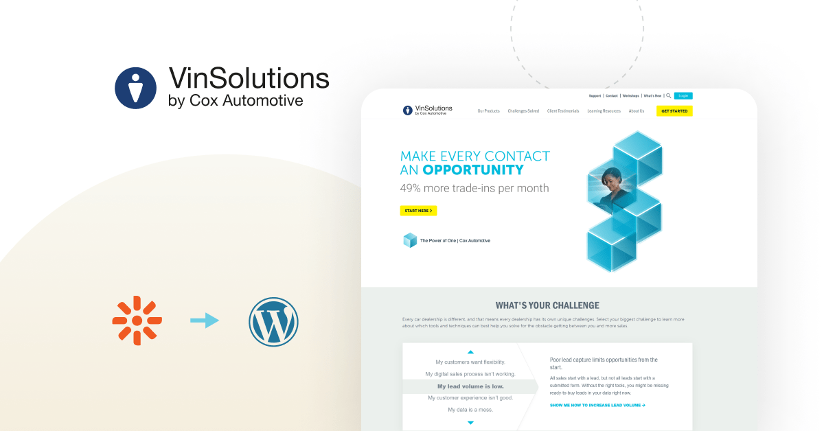 Kentico CMS to WordPress Migration for VinSolutions.com