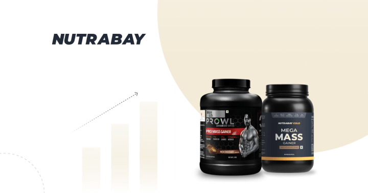 Ecommerce Website development for Nutrabay