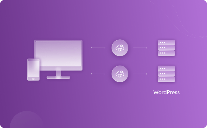 Rest API with WordPress
