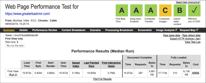 Improved website performance after migration