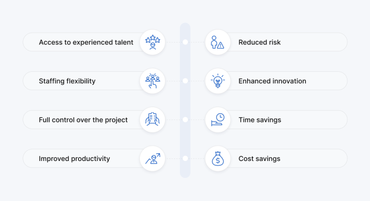 Staff-Augmentation-benefits