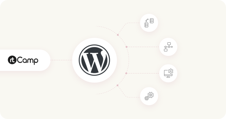 rtCamp Services