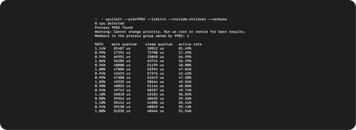 cpulimit - INP