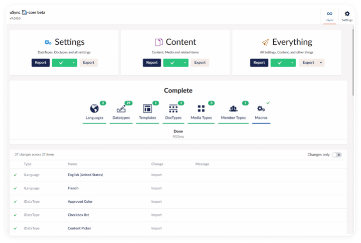 Umbraco usync