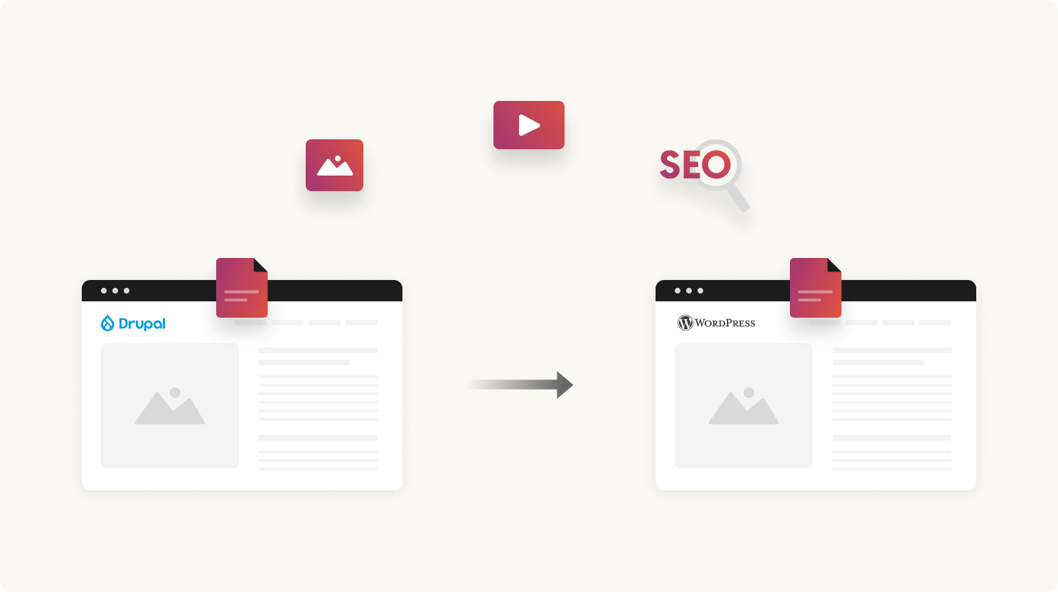 drupal_to_wordpress_content_migration