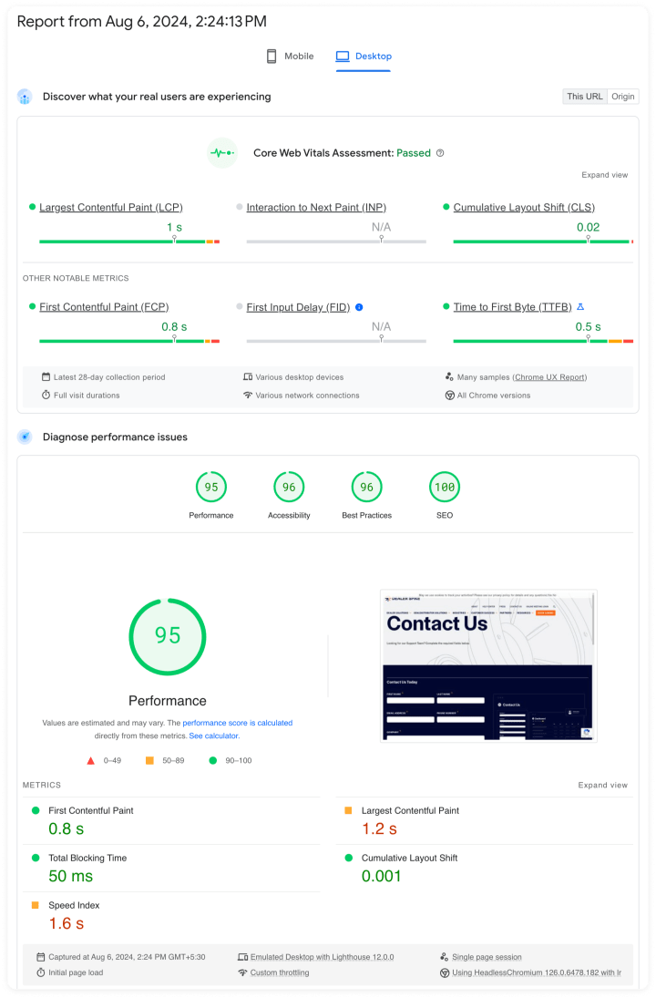 Dealer spike - Core Web Vitals result - after the migration 