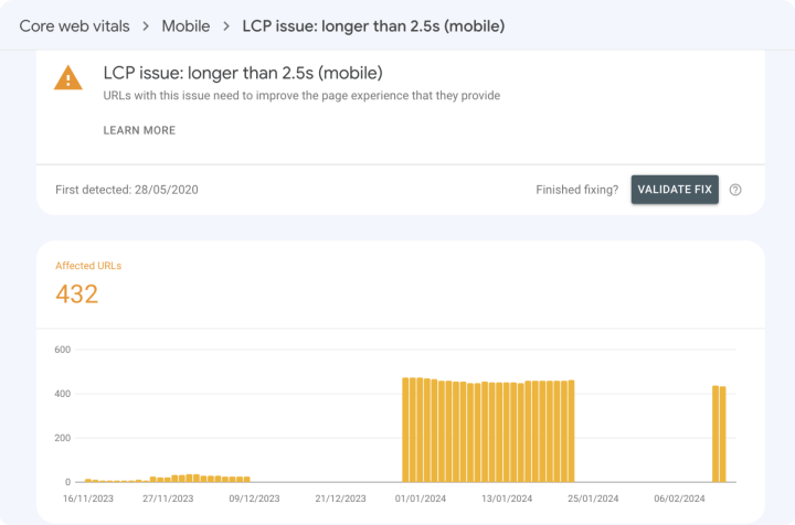 LCP score before - Scripbox