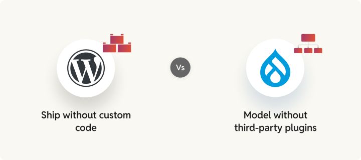 Drupal vs WordPress Customization, Flexibility, and Developer Experience