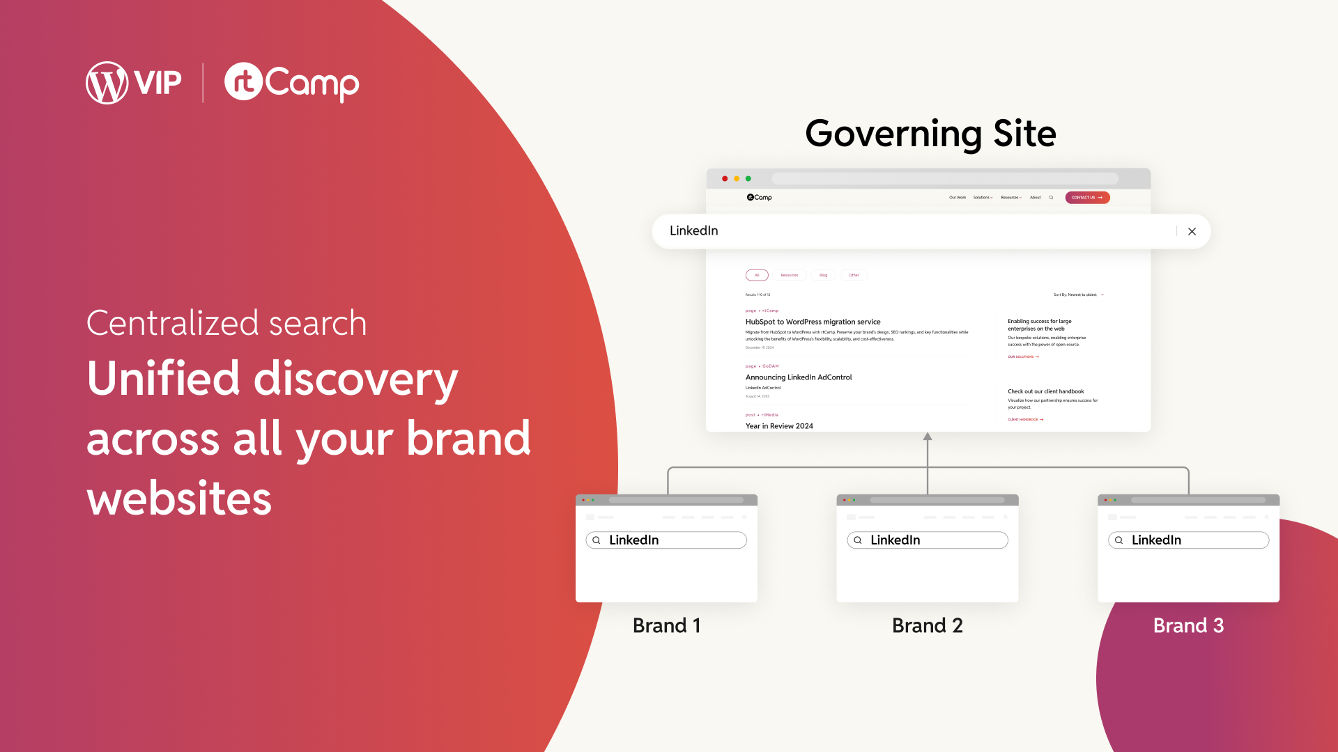 OneSearch Featured | rtCamp