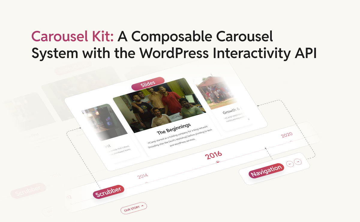 Carousal Kit: A Composable Carousel System with the WordPress Interactivity API