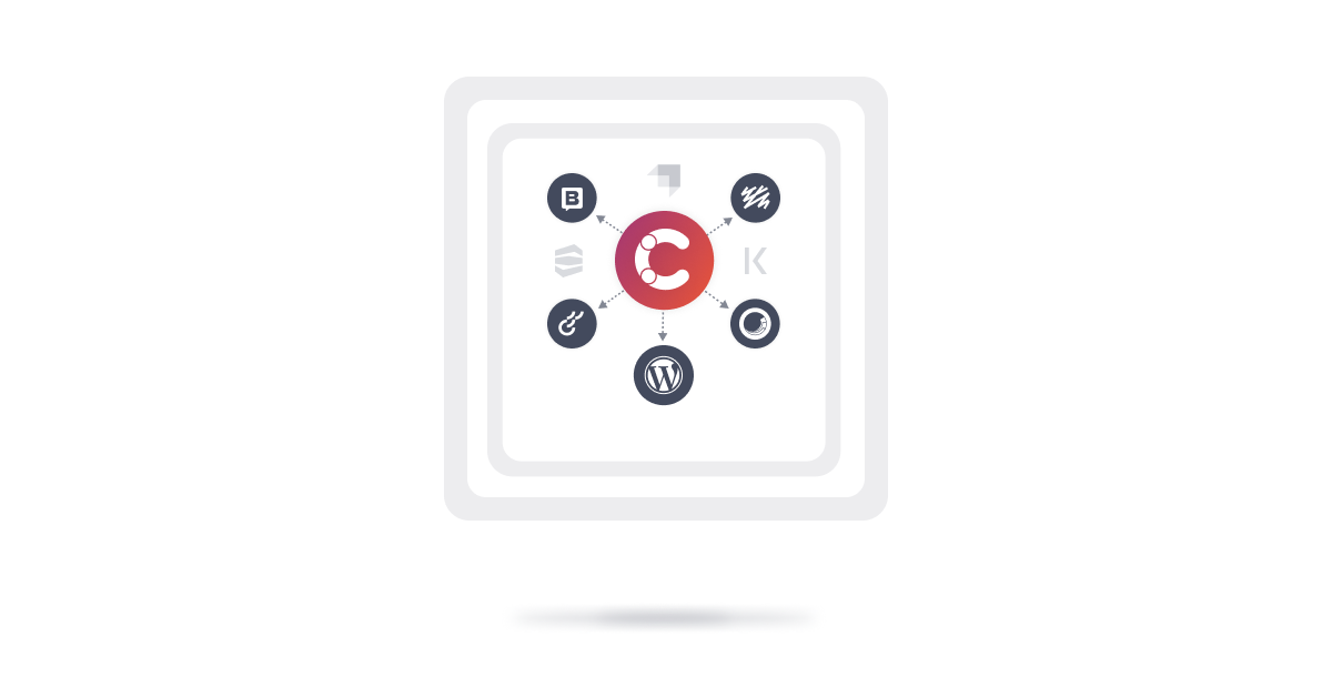 Contentful Alternatives featured | rtCamp