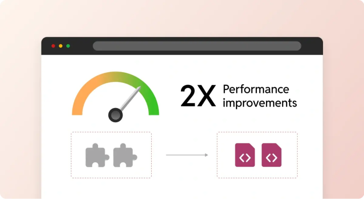 2X performance improvements with  more efficiency
