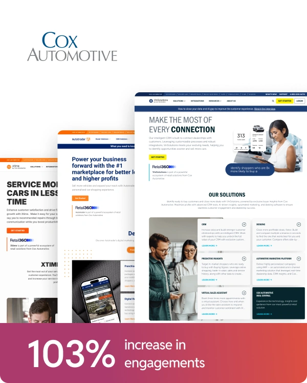 103% rise in engagements for Cox Automotive with WordPress Multisite using OnePress
