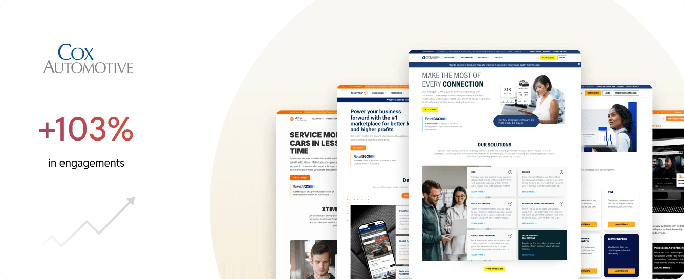 103% rise in engagements for Cox Automotive with WordPress Multisite using OnePress