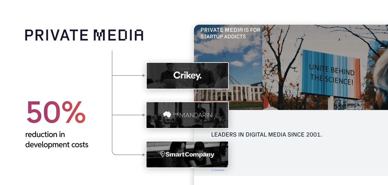 Private Media case study: 50% reduction in development cost