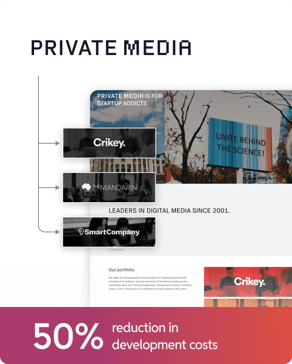 50% reduction in development costs for Private Media using OnePress