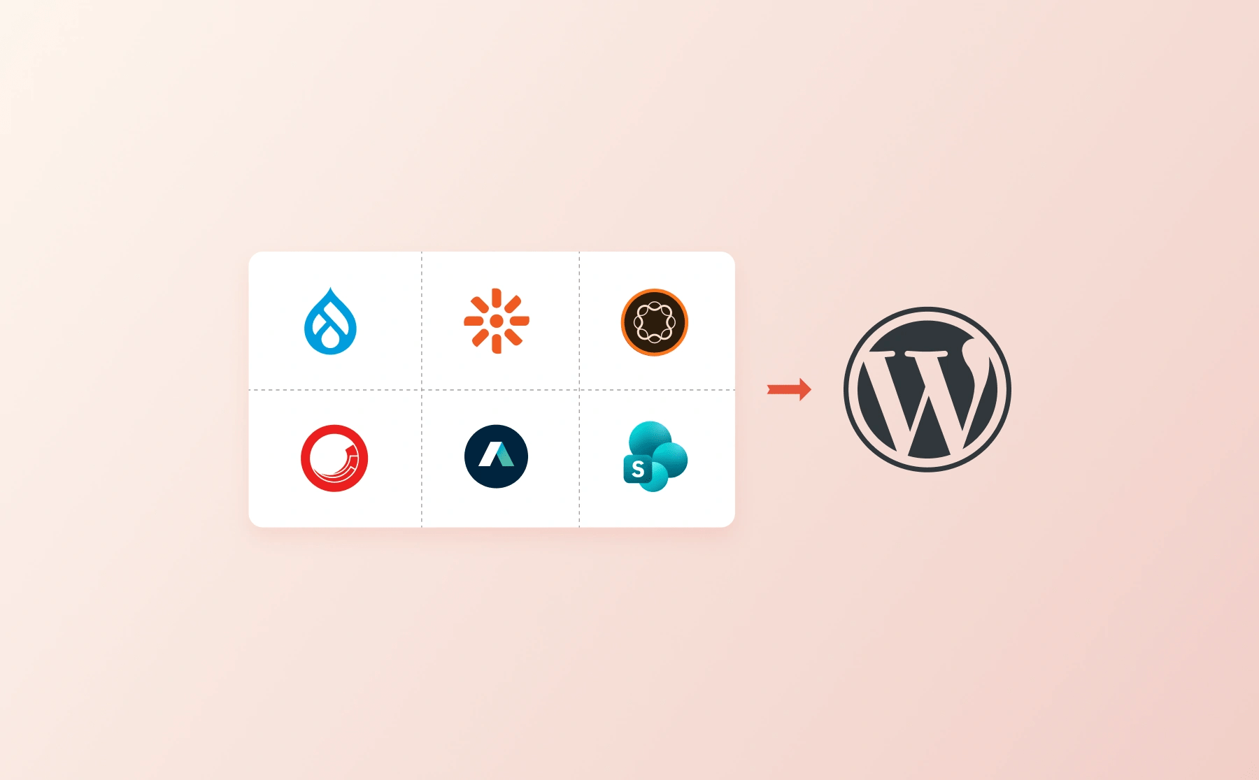 Any CMS to WordPress migration