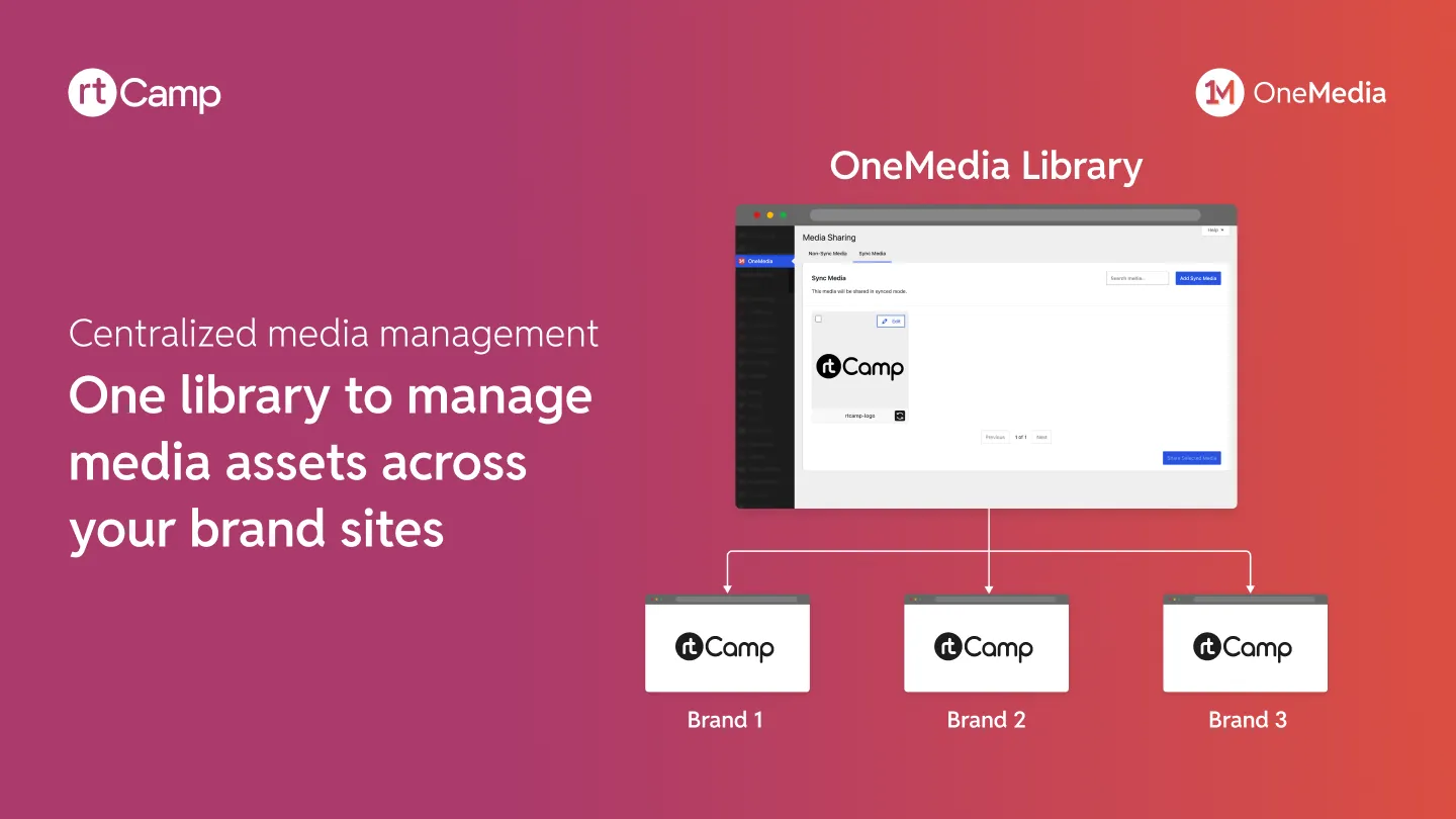 OneMedia_Demo_Video-original