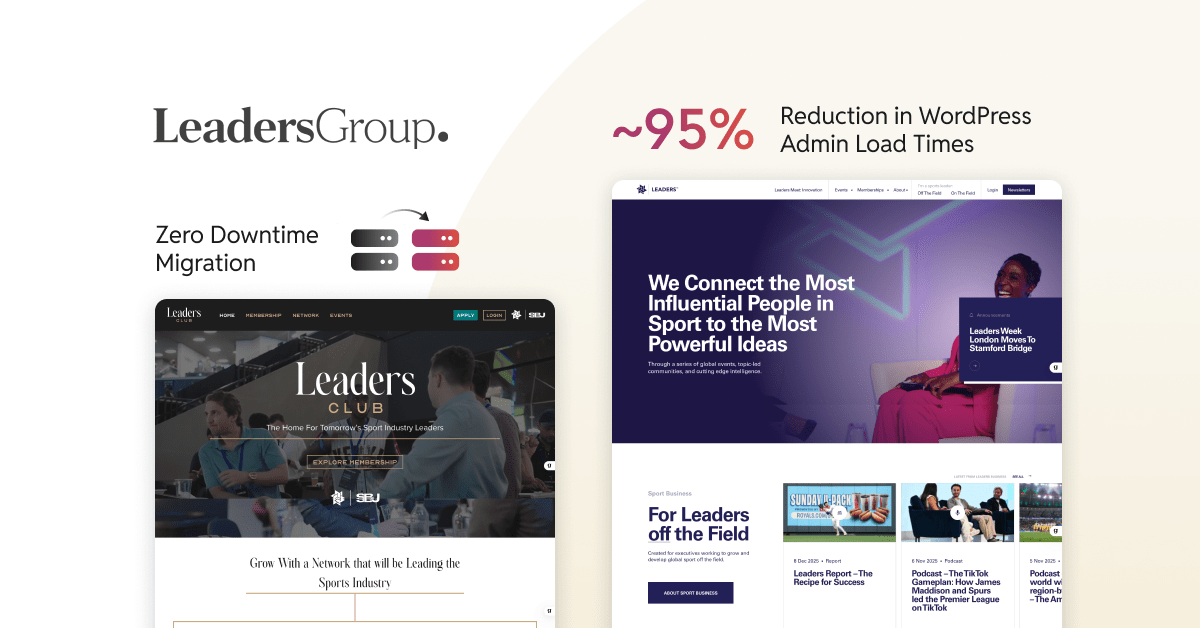 Leaders Group zero downtime migration to Kinsta and 95% reduction in WordPresss Admin load time.