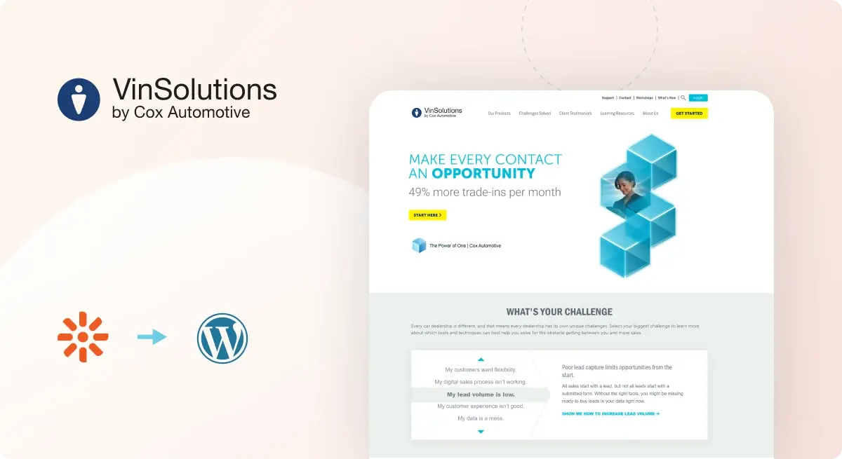 Kentico to WordPress migration for VinSolutions